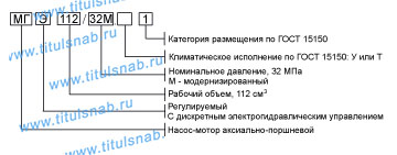 Характеристики МГЭ 112/32 Струтура обозначения    Габаритные и присоеденительные размеры