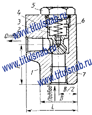 Конструкция гидроклапанов обратных Г51-31, Г51-32, Г51-33, Г51-34, Г51-35, Г51-36, Г51-37 Конструкция гидроклапанов обратных Г51-31, Г51-32, Г51-33, Г51-34, Г51-35, Г51-36, Г51-37